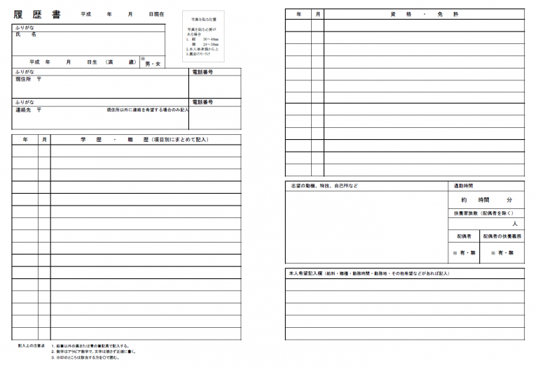 転職者向けの履歴書の書き方 転職者向けの履歴書の書き方